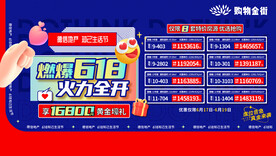 618购房节
