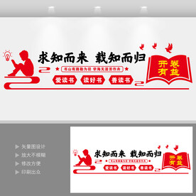 图书馆阅览室文化墙