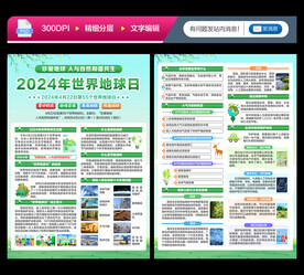 世界地球日宣传单
