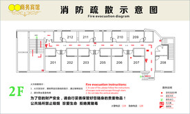 消防疏散通道示意图