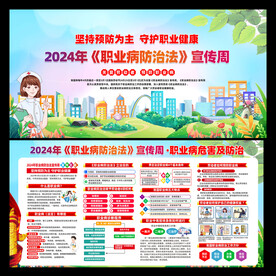 2024年职业病防治法宣传周