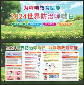 世界防治哮喘日