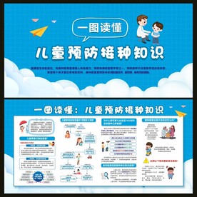 一图读懂儿童预防接种知识