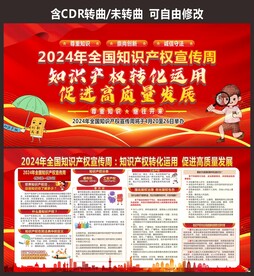 知识产权宣传展板