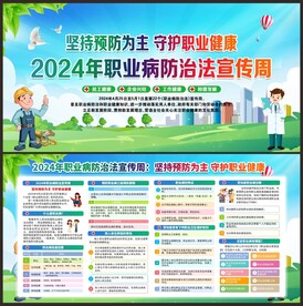 职业病防治法宣传周
