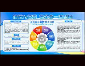 7s管理宣传栏