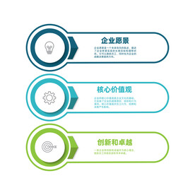 多彩数据信息图表