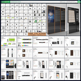 商场导视 办公楼导视