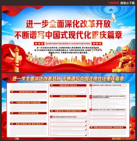 重庆考察