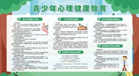 心理健康教育宣传栏