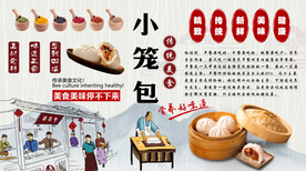 小笼包背景墙