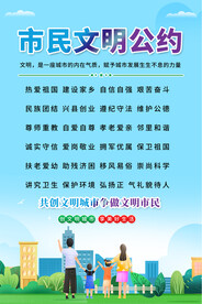 市民文明公约海报
