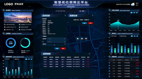 科技感大数据可视化智能界面首页