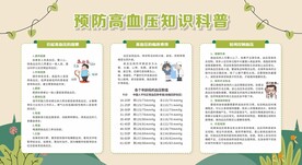 医院预防高血压知识科普专栏