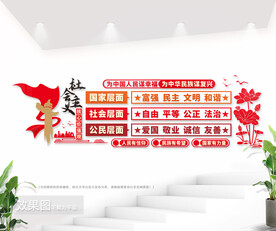 社会主义核心价值观文化墙