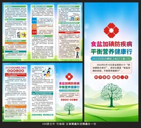 2024防治碘缺乏病日三折页