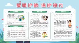 爱眼日宣传栏展板