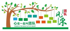团队风采照片墙文化墙