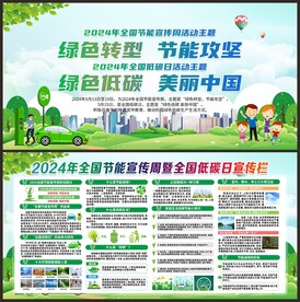 2024年全国节能宣传周