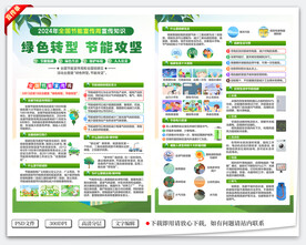 节能宣传周宣传单