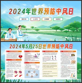 2024世界预防中风日