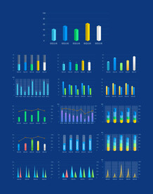 大屏立体三维数据柱形图表