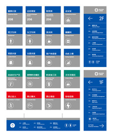 工厂车间导视系统