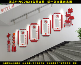 中医楼梯文化墙