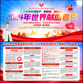 2024年世界献血者日