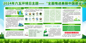 2024年六五环境日宣传栏