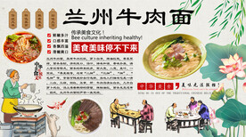 兰州牛肉面