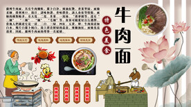 牛肉面背景墙