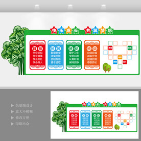 班级文化墙