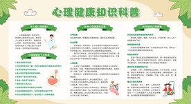 心理健康教育宣传栏展板