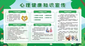 心理健康教育宣传栏展板
