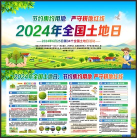 2024年全国土地日