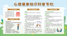 心理健康教育宣传栏