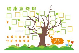 儿科健康树