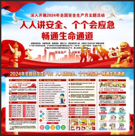 安全生产宣传栏