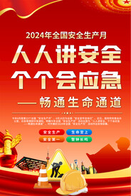 2024安全生产海报