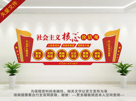 社会主义核心观