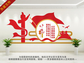 社会主义核心价值观文化墙