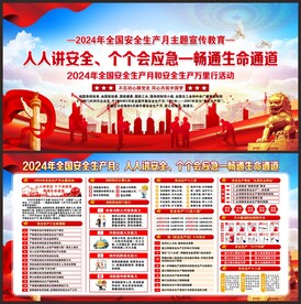 2024年安全生产月