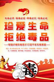 社区学校禁毒宣传海报