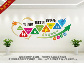 心理辅导文化墙