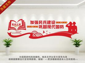 民兵之家文化墙