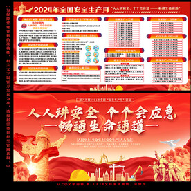 安全生产宣传栏