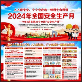 安全生产展板