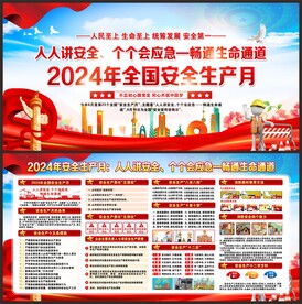 安全生产月知识宣传栏