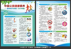 健康素养66条宣传单